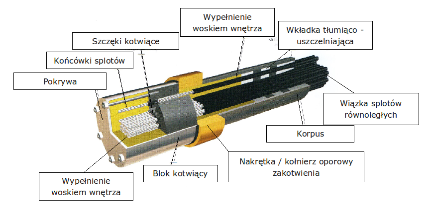 hd2000-2